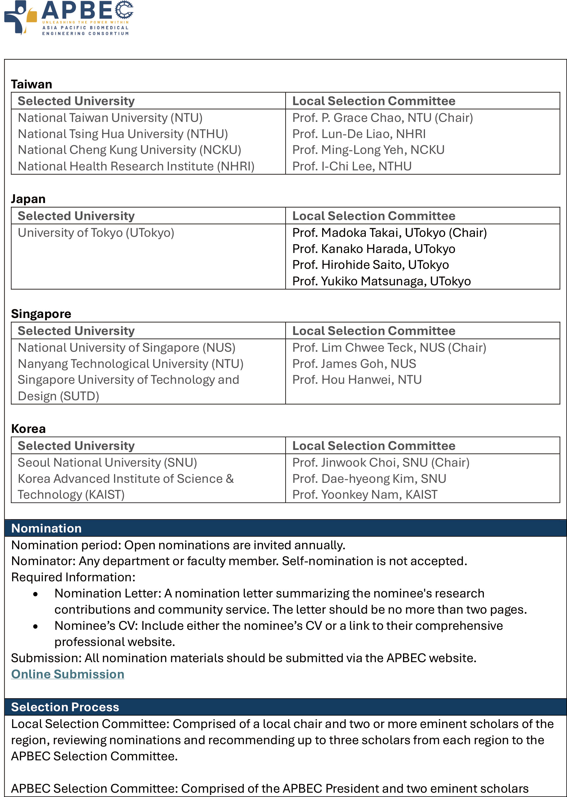 APBEC-Young-Scholars-2025-3.jpg
